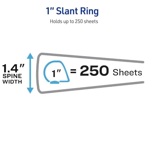 Avery Durable View 3 Ring Binder, 1" Slant Rings, 250 Sheet Capacity, Black | Tear-Resistant Spine & Edges thumbnail 4
