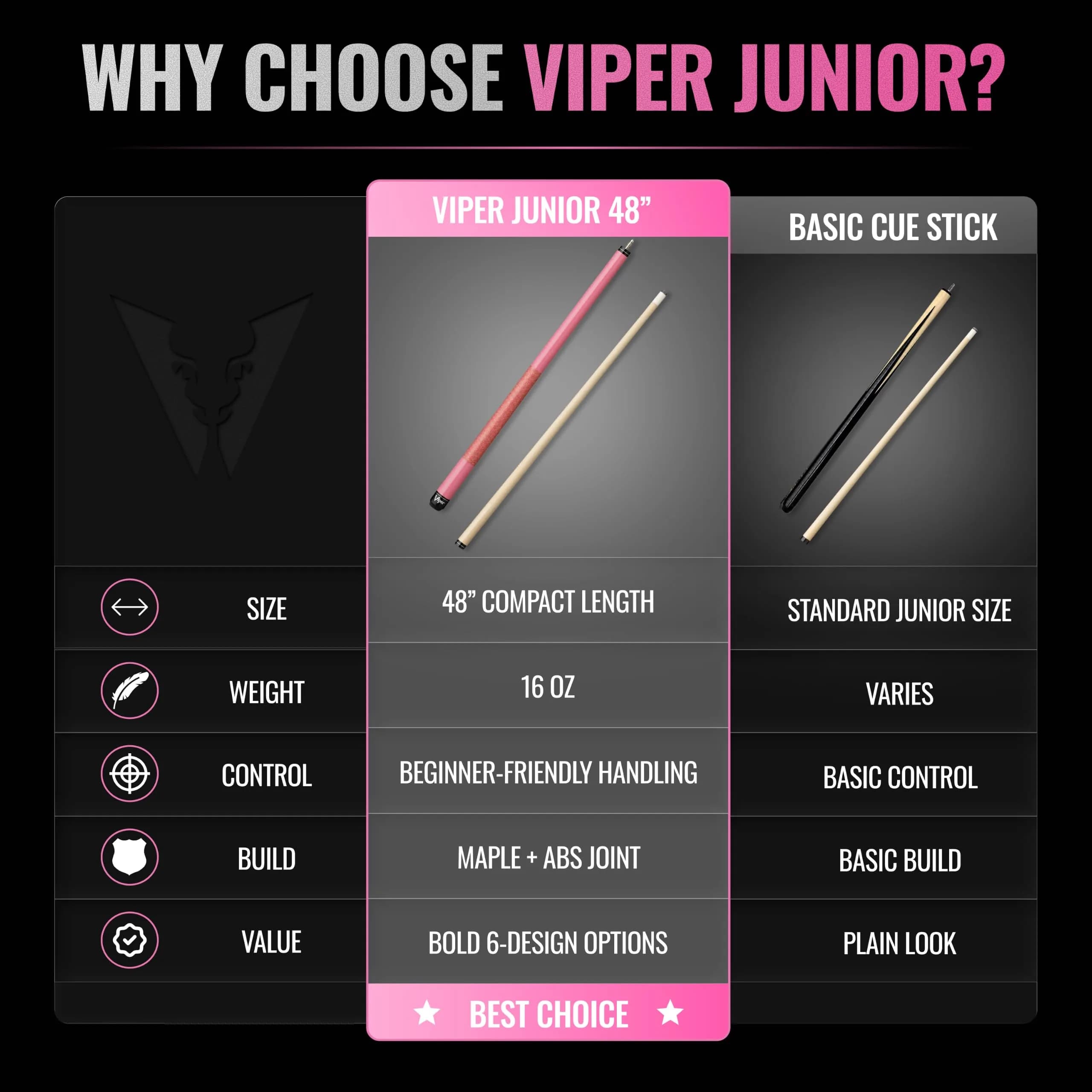Viper Junior Pink Lady Pool Cue 48" (122cm) | 16 Oz (454g) Two-Piece Maple Hardwood - view 7