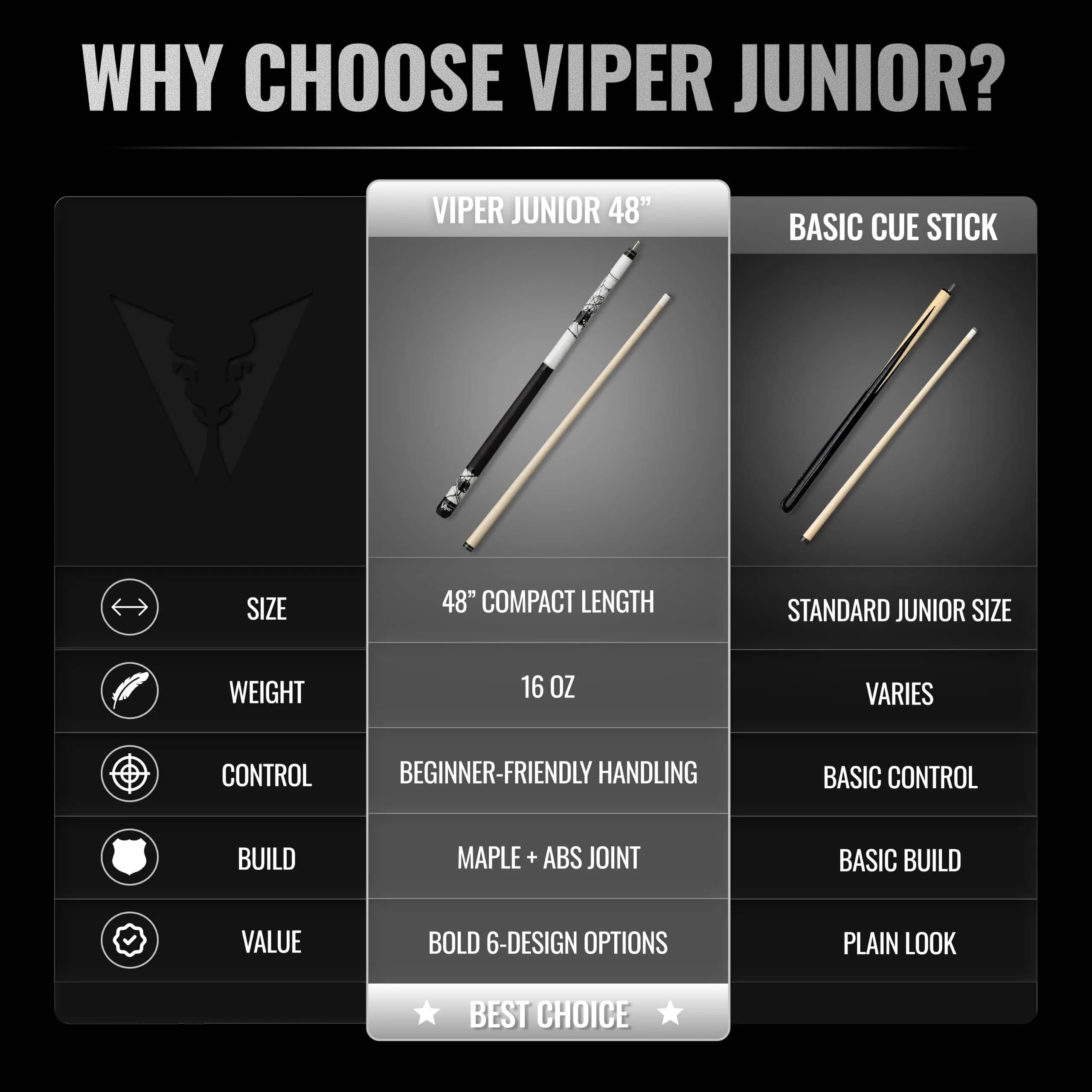 Viper Junior 48" Spider Pool Cue Stick | 16 Oz (454g) Canadian Maple Wood - view 7