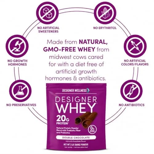 Designer Wellness Double Chocolate Whey Protein Powder 2lb | Natural, GMO-Free, Gluten-Free, Keto Friendly thumbnail 4