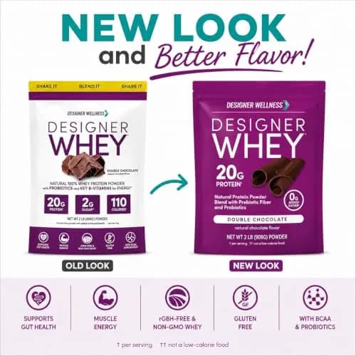 Designer Wellness Double Chocolate Whey Protein Powder 2lb | Natural, GMO-Free, Gluten-Free, Keto Friendly thumbnail 2