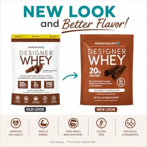 Designer Wellness Chocolate Whey Protein Powder 2 lb | Natural, GMO-Free, Supports Lean Muscle & Recovery thumbnail 2