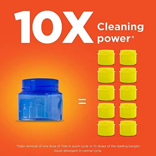 Tide Original Scent Liquid Laundry Detergent 1.56L (50 fl oz) | America's #1 Detergent for Tough Stains thumbnail 5
