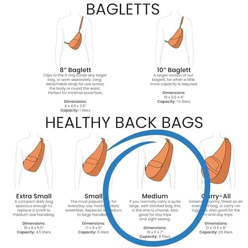AmeriBag Healthy Back Bag 19" Nylon Crossbody Sling | Ergonomic, Lightweight & Weather-Resistant thumbnail 7
