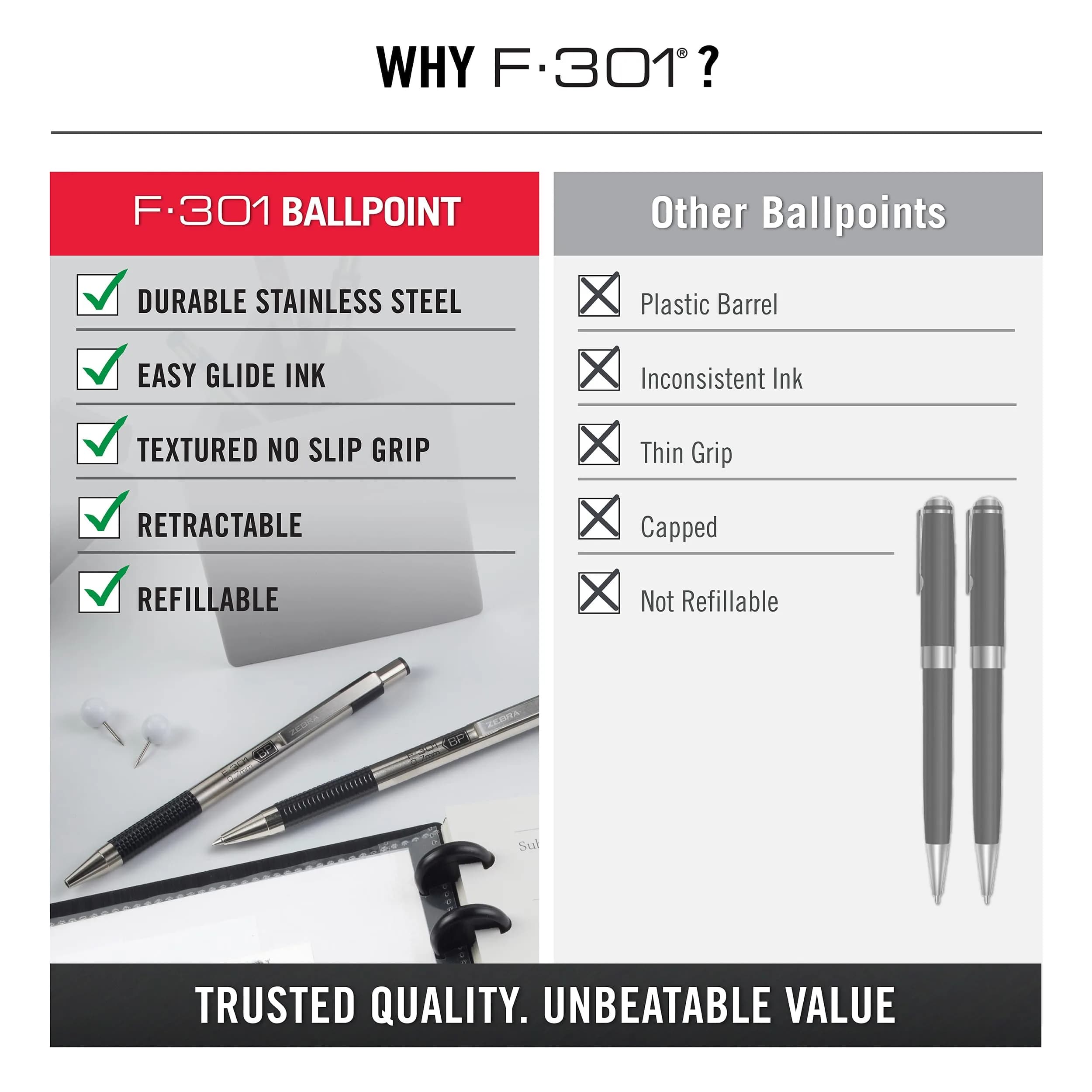 Zebra Pen F-301 Ballpoint Pen 0.7mm Fine Point, Black Ink, 12-Pack | Smooth Writing Instrument - view 8