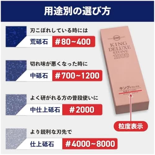 King KW65 1000/6000 Grit Combination Whetstone with Plastic Base | Sharpens Knives & Tools thumbnail 6