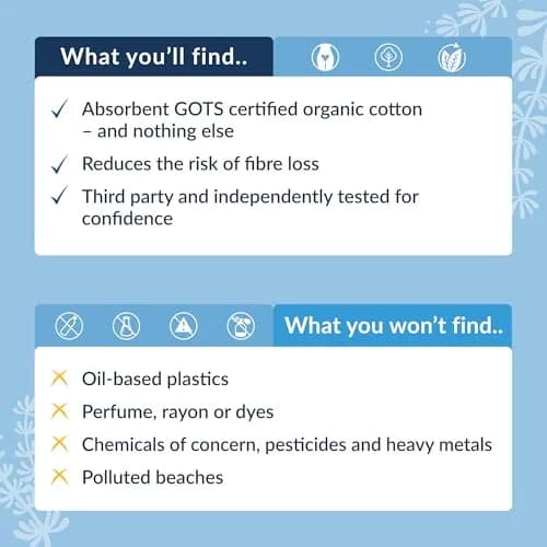 natracare Organic Tampons 20 Count | All Cotton, Unscented, Non-Applicator (70-120 chars) thumbnail 3