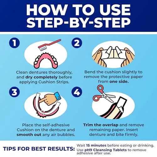 Secure Denture Adhesive Strips for Lowers, Zinc Free, 60 Strips | All-Day Firm Hold & Comfort thumbnail 4