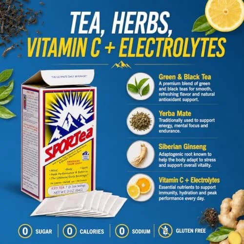 SPORTEA Iced | Natural Decaf Energy Drink with Green & Black Tea, Vitamins, Minerals, Electrolytes, Yerba Mate & Siberian Ginseng | 7 Cold Brew Tea Bags | Healthy & Easy to Brew | 4 Pack thumbnail 5