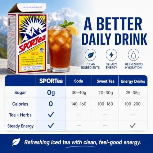 SPORTEA Iced | Natural Decaf Energy Drink with Green & Black Tea, Vitamins, Minerals, Electrolytes, Yerba Mate & Siberian Ginseng | 7 Cold Brew Tea Bags | Healthy & Easy to Brew | 4 Pack thumbnail 2
