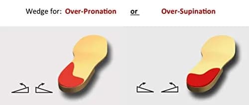 pedag Correct | German Made Heel Wedge Insert for Pronation & Supination | Extra Large (Men 11L-13) thumbnail 6