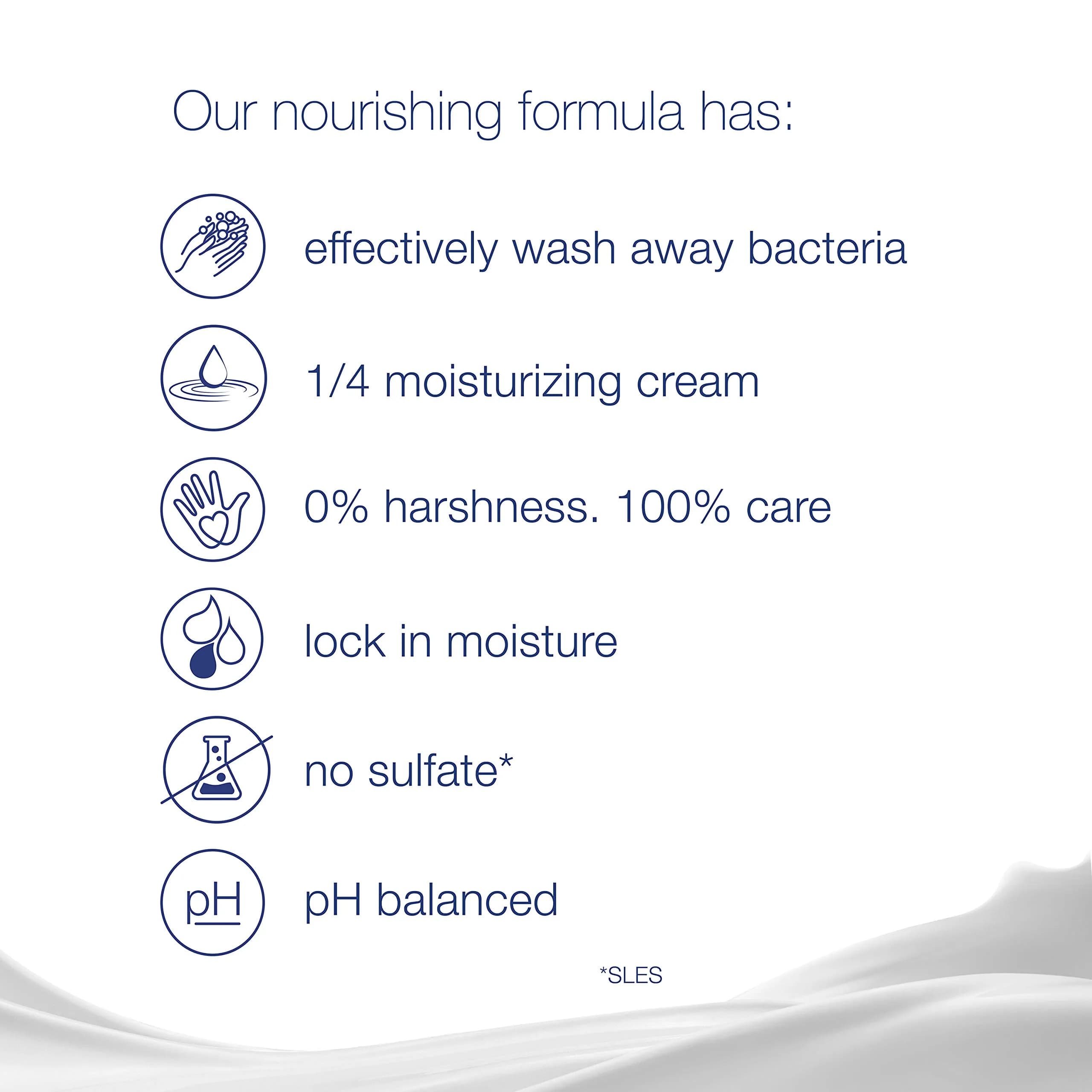 Dove White Beauty Bar Moisturizing Face, Body & Hand Soap 100g (3.5oz) | Gentle Cleanser for Dry Skin - view 3