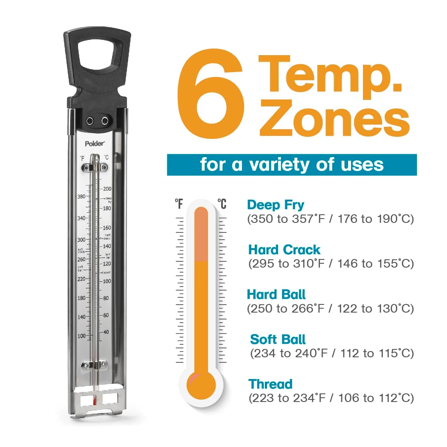 Polder Stainless Steel Candy Thermometer with Pot Clip, 30-200°C (90-400°F) | Accurate Readings for Jams, Candies, and Deep Frying - view 2