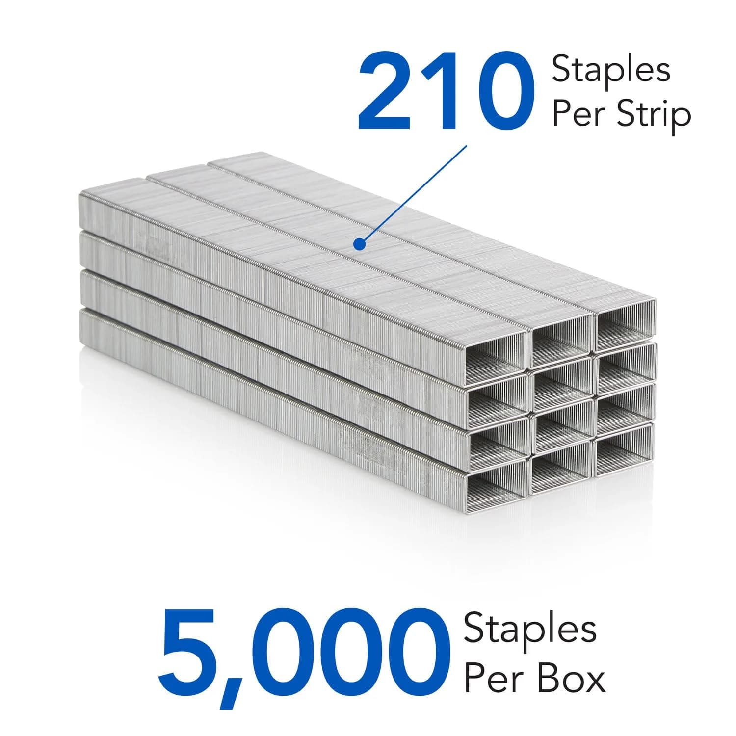 Swingline Standard Staples 5000 Count (25 Sheets Capacity) | Reliable Performance for Office & Home - view 3