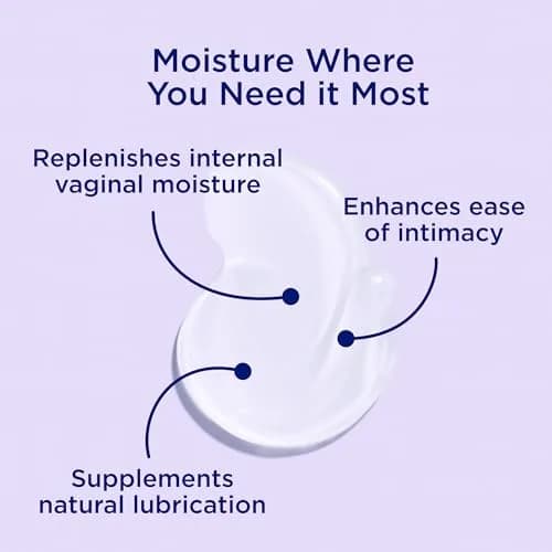 Replens Long Lasting Vaginal Moisturizer 8 Applicators | Estrogen-Free, 3-Day Hydration thumbnail 2