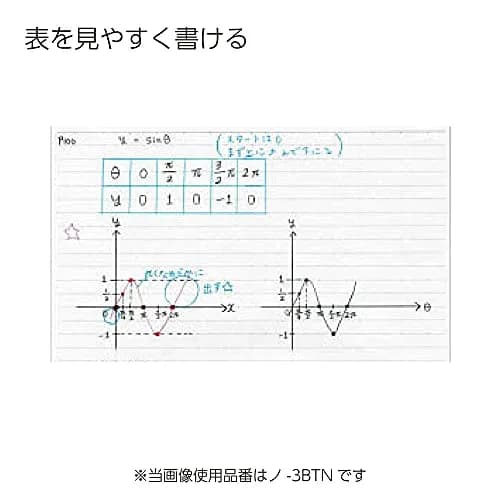 KOKUYO Campus Loose Leaf Paper B5 100 Sheets 75 GSM Sarasara Smooth Writing | Dot Ruled 6mm Lines thumbnail 8