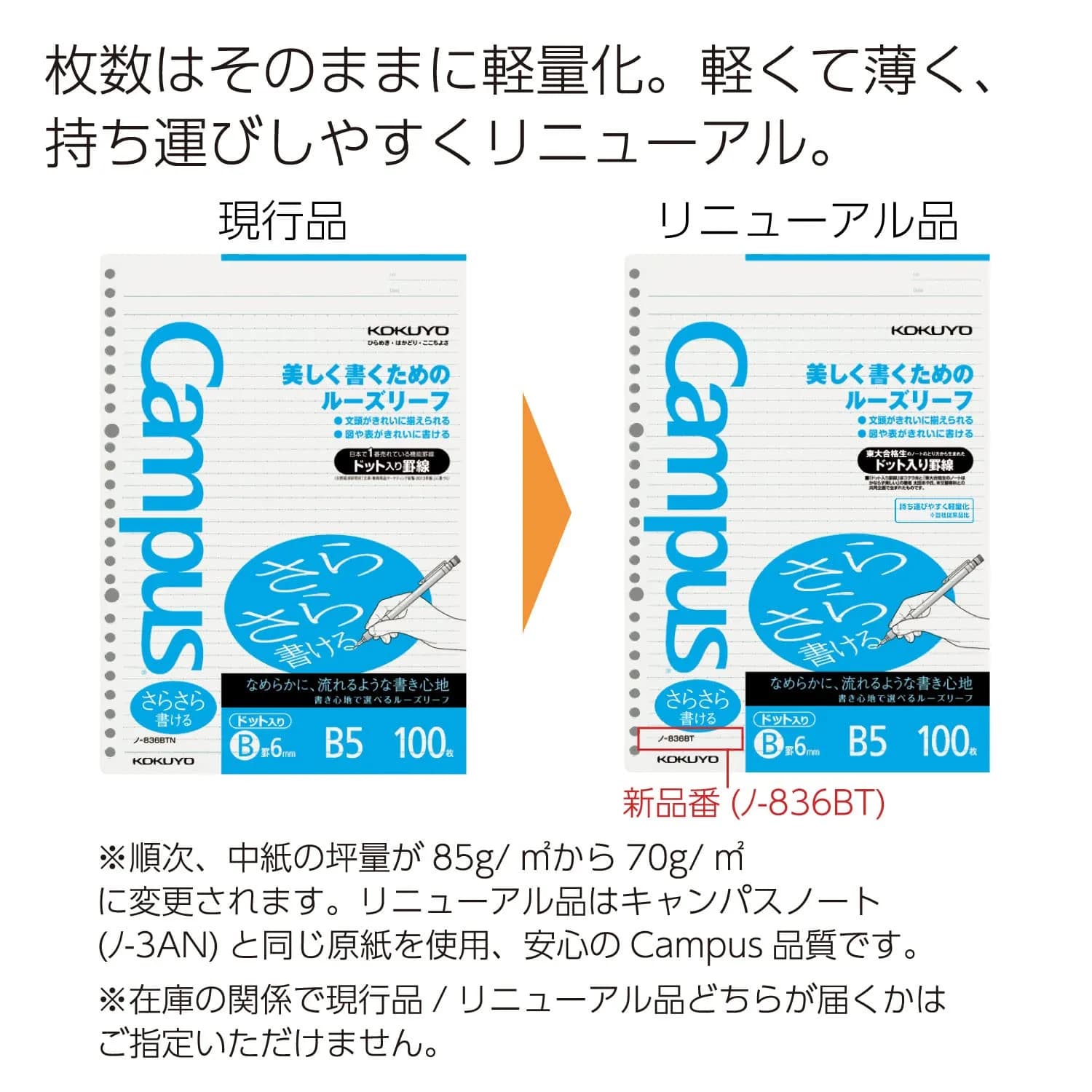 KOKUYO Campus Loose Leaf Paper B5 100 Sheets 75 GSM Sarasara Smooth Writing | Dot Ruled 6mm Lines - view 2