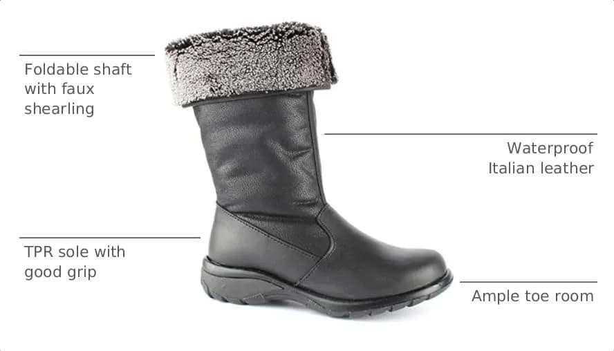 Toe Warmers Women Waterproof Boot Shelter BLACK 8/M | Waterproof, Insulated & Stylish thumbnail 3
