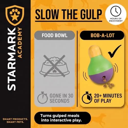 Starmark Treat Dispensing Bob-A-Lot Large Dog Interactive Feeder Toy | Adjustable Food Flow & Wobbling Fun thumbnail 5
