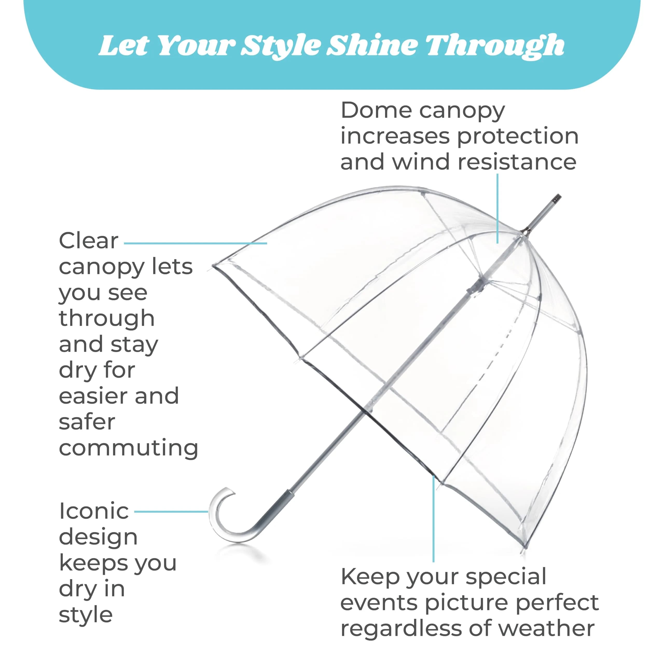 totes Signature Dots Clear Bubble Umbrella 51" | Auto Open Windproof Stick Umbrella for Travel & Events - view 2