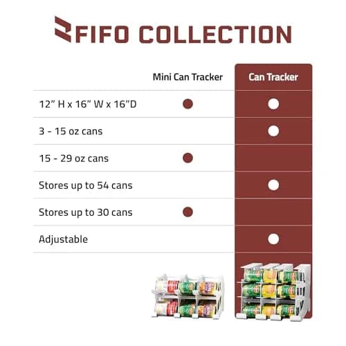 Shelf Reliance White 24 oz Storage Rack | Stackable & Adjustable Food Organizer for Pantry, USA Made thumbnail 6