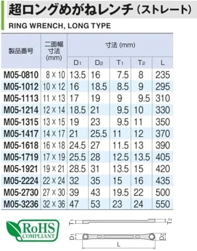 TONE Long Type Ring Wrench 40.4cm (15.9") 17x19mm | Precision Metric Tool for Tight Spaces thumbnail 7