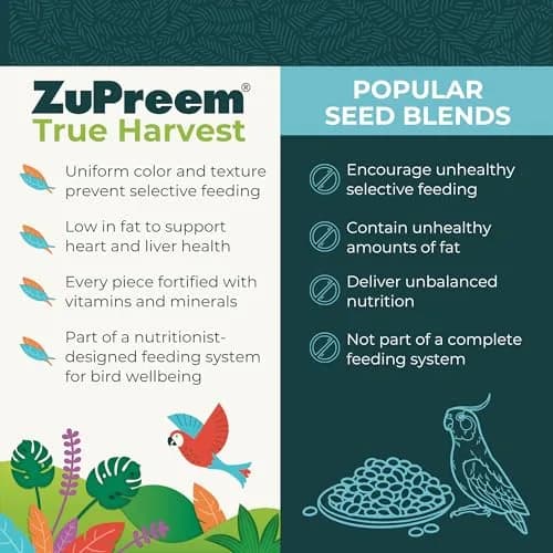 ZuPreem True Harvest Parakeet & Budgie Food, 2.25 lb | Natural Bird Pellets for Small Birds thumbnail 4