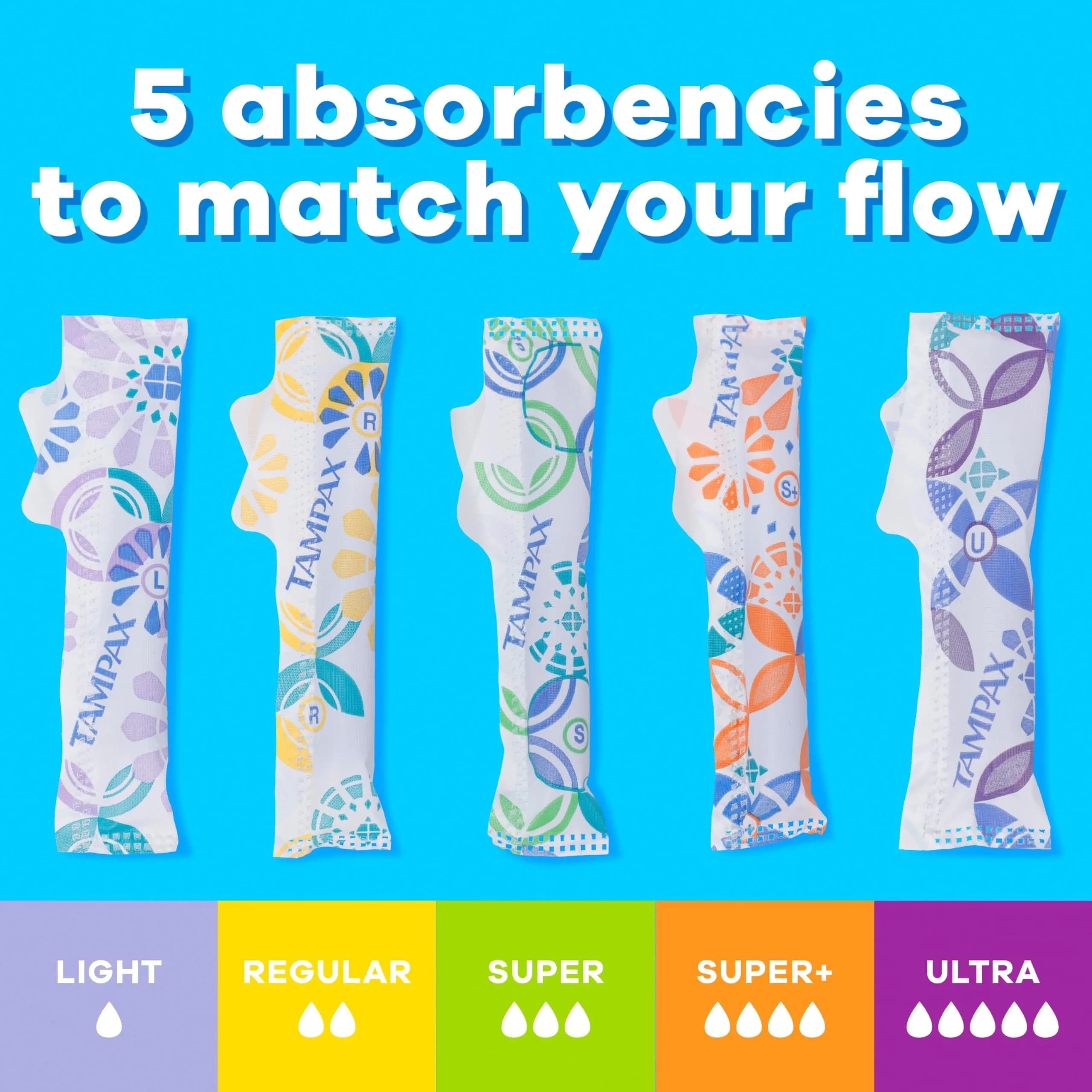 Tampax Pearl Tampons Multipack Light/Regular/Super Absorbency 47 Count | Dermatologist Tested Tampon - view 4