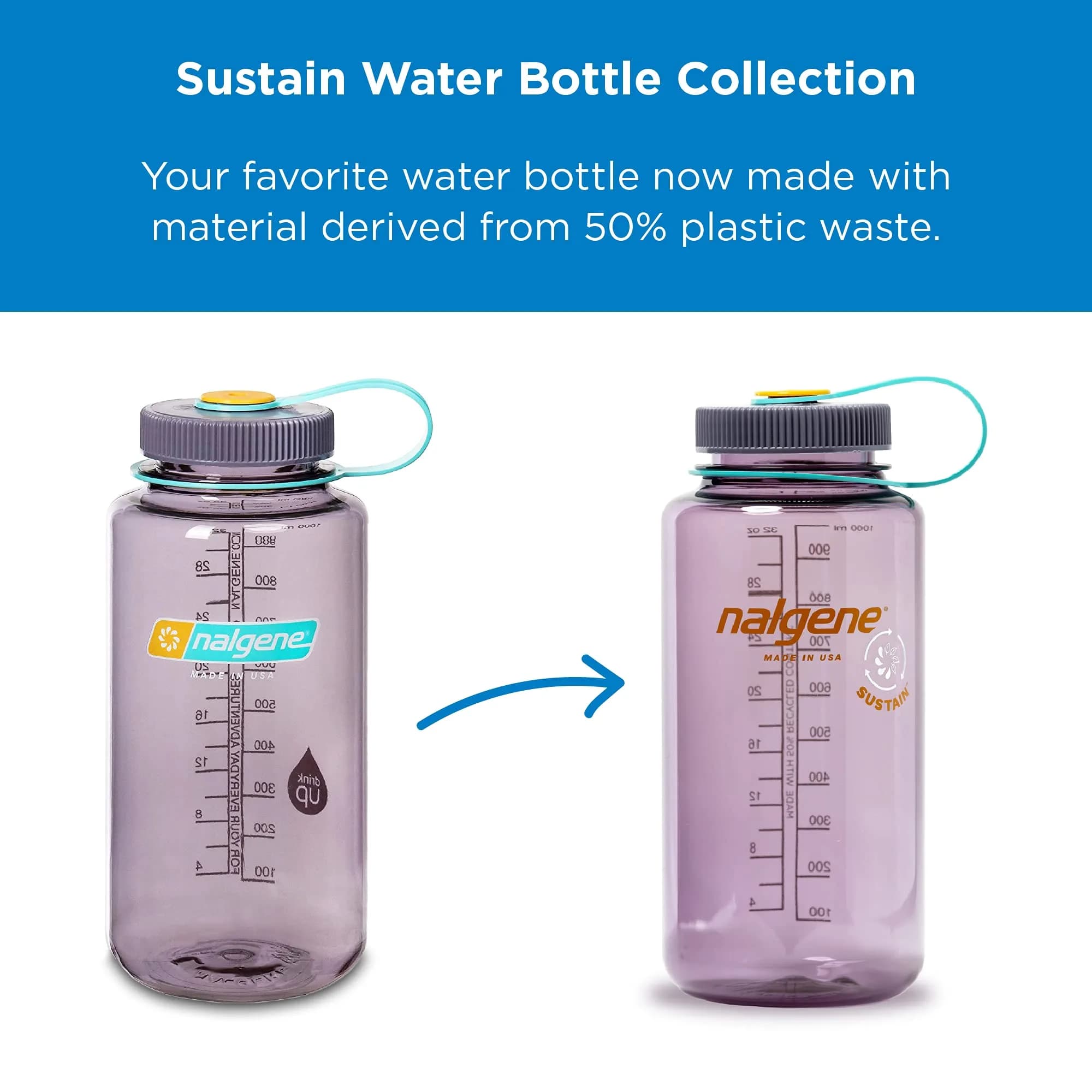Nalgene Tritan Wide Mouth Water Bottle 946ml (32 oz) | Leak-Proof, BPA-Free, Dishwasher Safe - view 2
