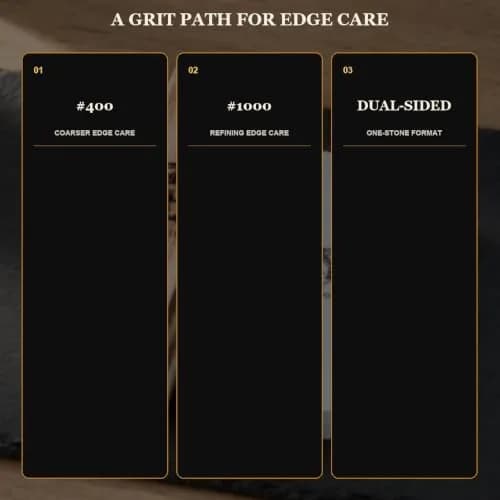HMS 400/1000 Grit Dual-Sided Whetstone, 7-Inch Sharpening Stone | Coarse to Fine Edge Restoration thumbnail 6