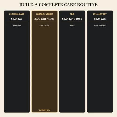 HMS 400/1000 Grit Dual-Sided Whetstone, 7-Inch Sharpening Stone | Coarse to Fine Edge Restoration thumbnail 8