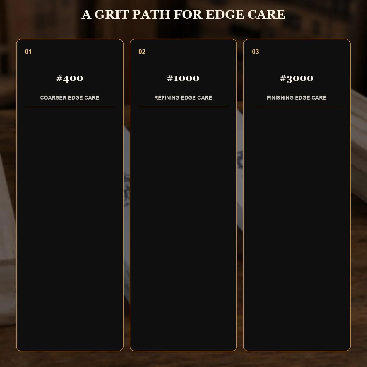 HMS 2-Piece Whetstone Set 7-Inch | 400/1000/3000 Grit Knife Sharpening Stones thumbnail 5