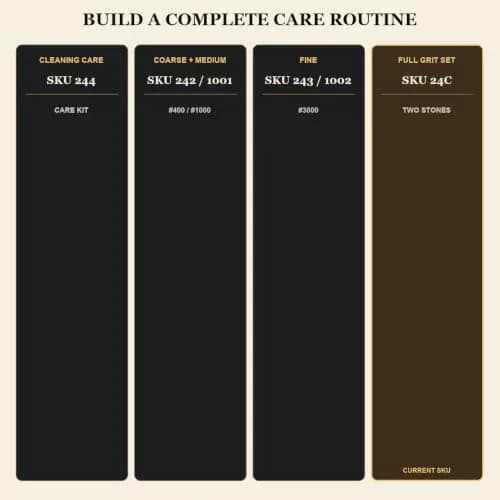 HMS 2-Piece Whetstone Set 7-Inch | 400/1000/3000 Grit Knife Sharpening Stones thumbnail 7
