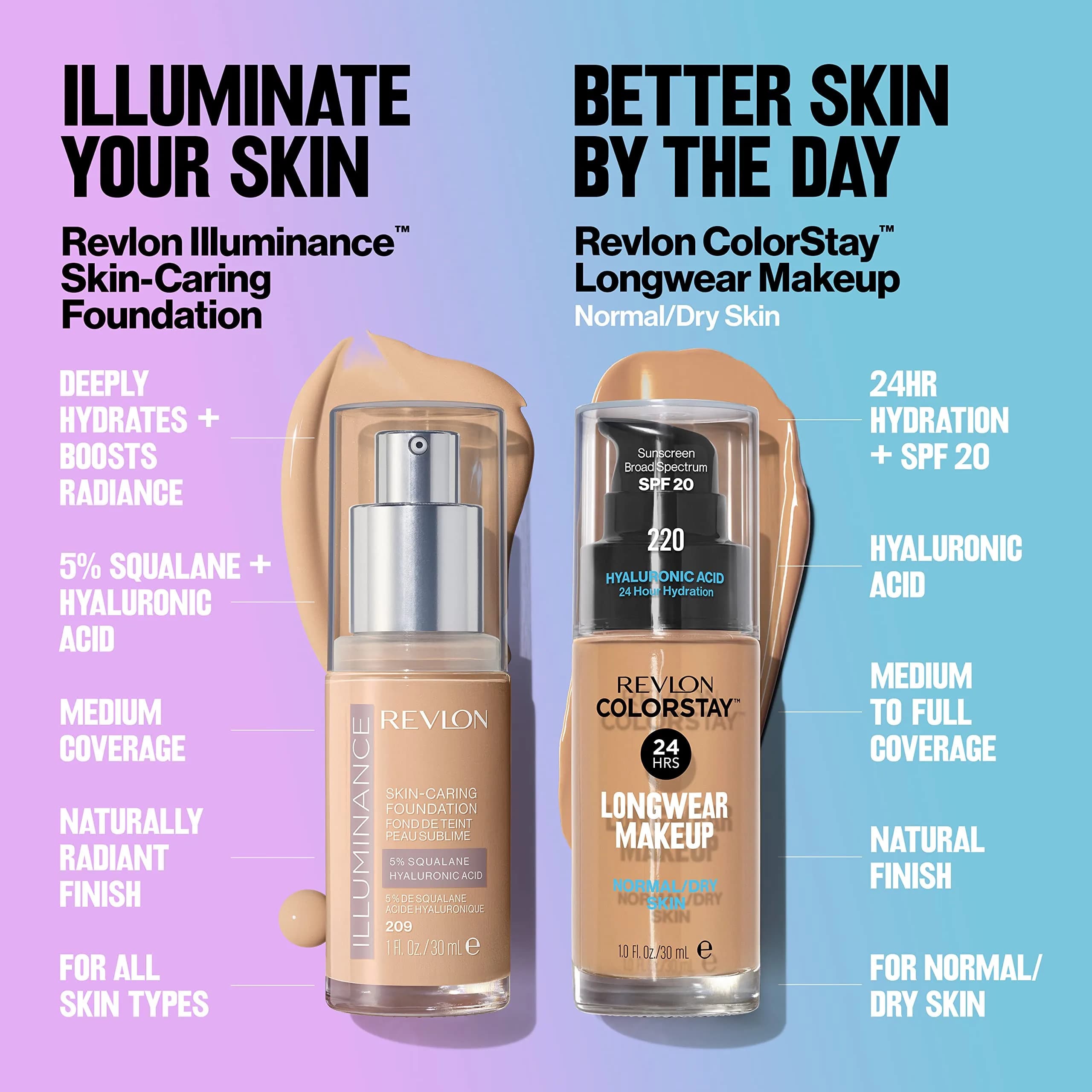 Revlon ColorStay Liquid Foundation SPF 20, 400 Caramel 29.57ml (1 fl oz) | Natural Finish for Normal & Dry Skin - view 9