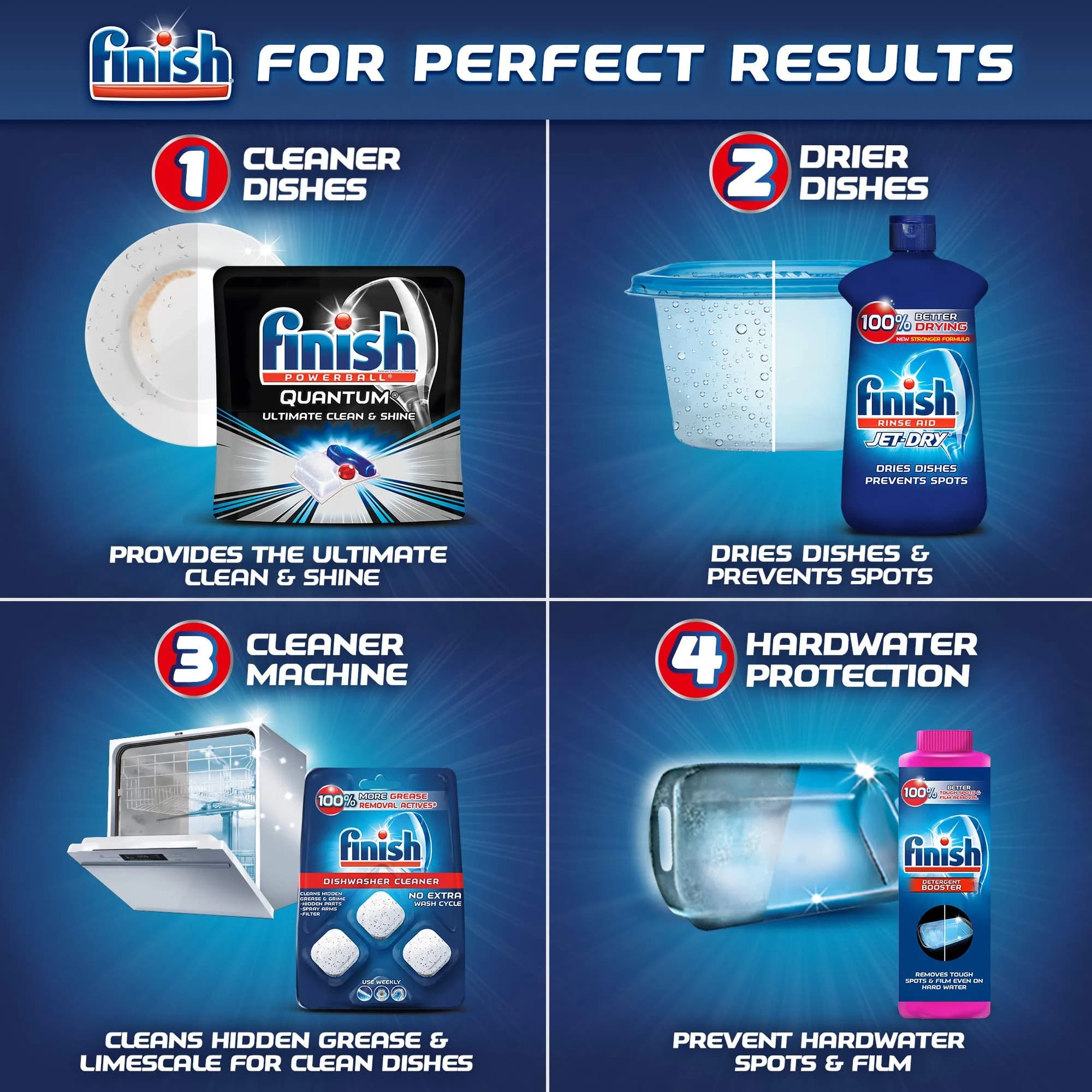 Finish All in 1 Dishwasher Detergent Tablets 32 Count | Powerball Formula for Brilliant Clean & Jet-Dry Shine - view 6