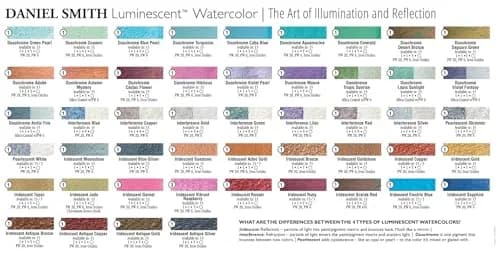 DANIEL SMITH Extra Fine Watercolor Paint Tube, Duochrome Green Pearl 15ml (0.5 Fl Oz) | ASTM D4236 Certified thumbnail 4