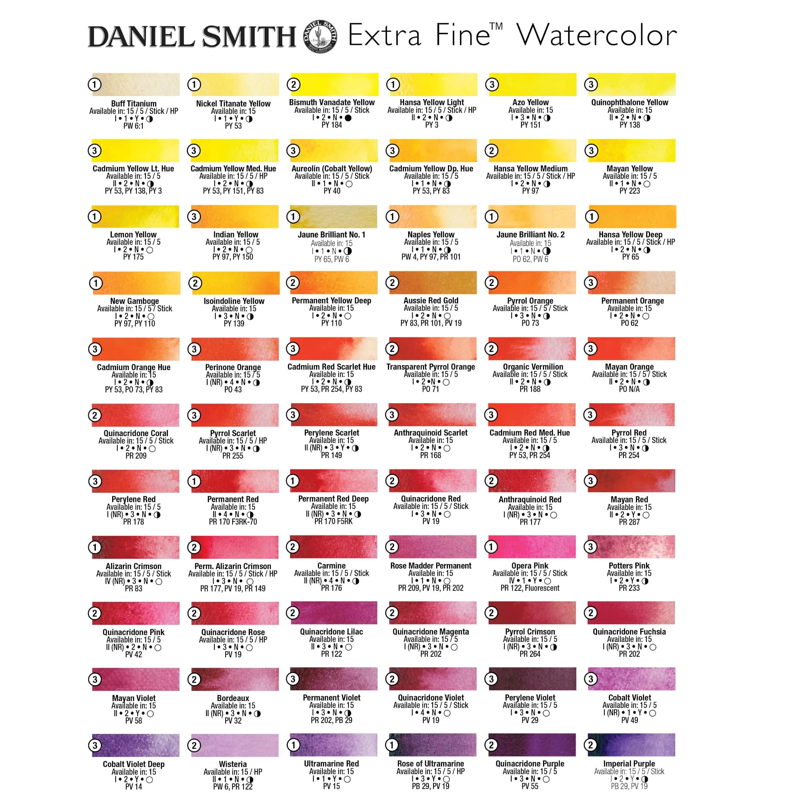 DANIEL SMITH Indian Yellow Watercolor Paint 15ml (0.5 Fl Oz) | ASTM D4236 Certified - view 5