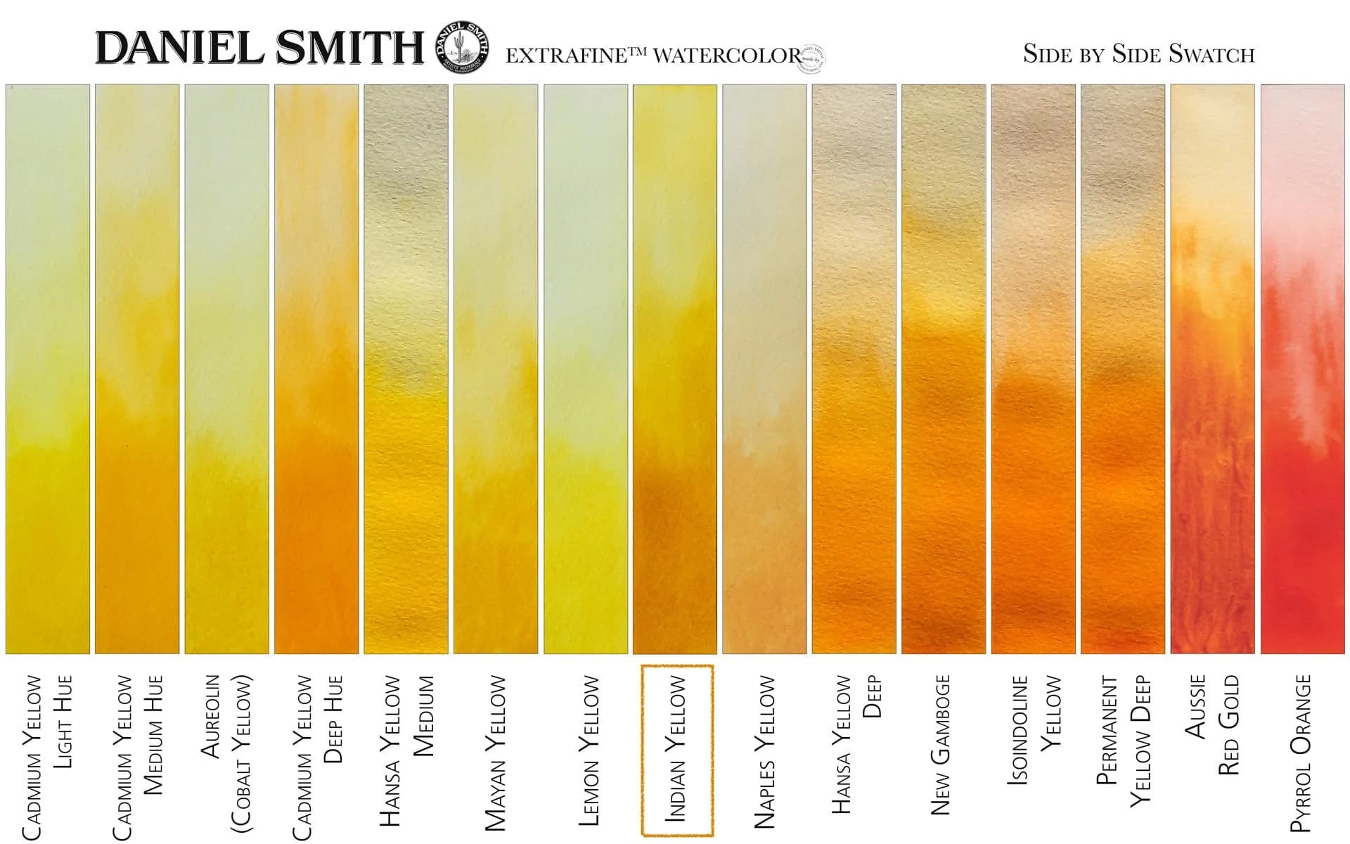 DANIEL SMITH Indian Yellow Watercolor Paint 15ml (0.5 Fl Oz) | ASTM D4236 Certified - view 3