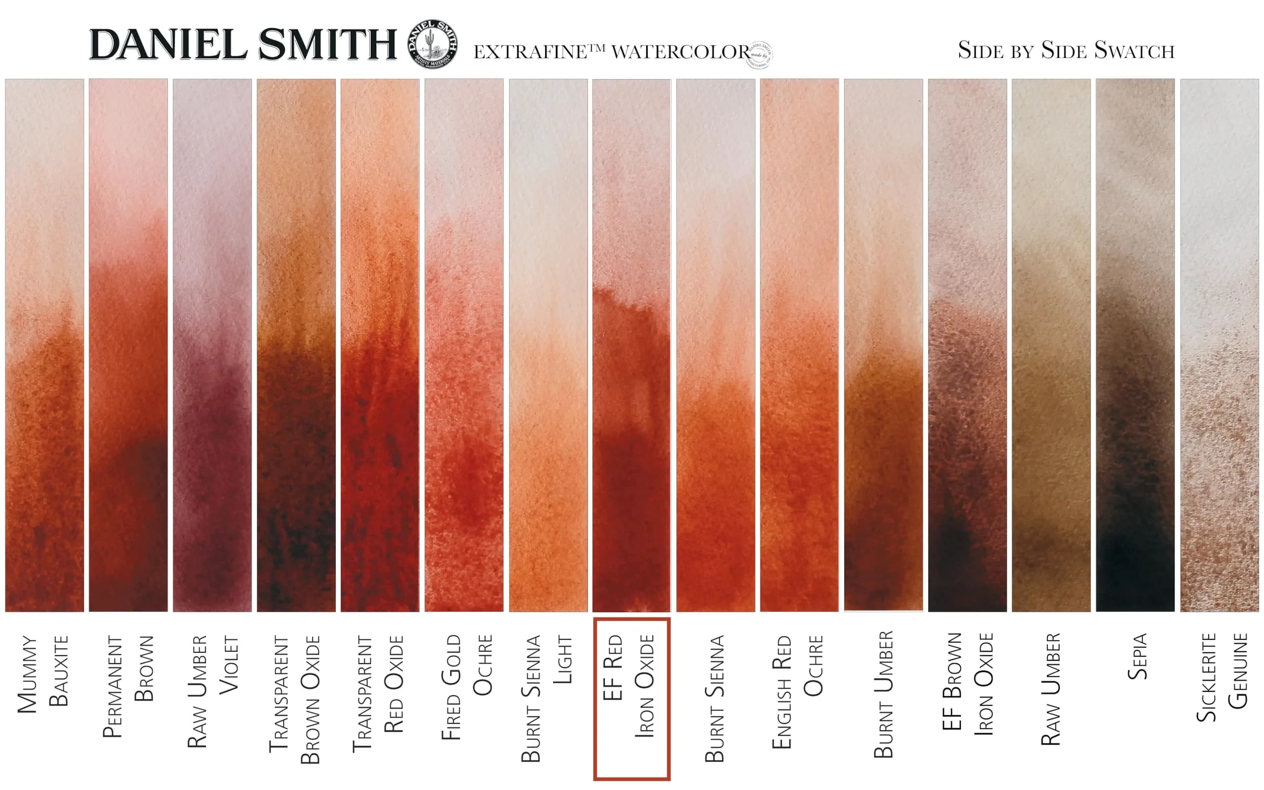 DANIEL SMITH Red Iron Oxide Iridescent Watercolor Paint 15ml (0.5 Fl Oz) | ASTM D4236 Certified thumbnail 4