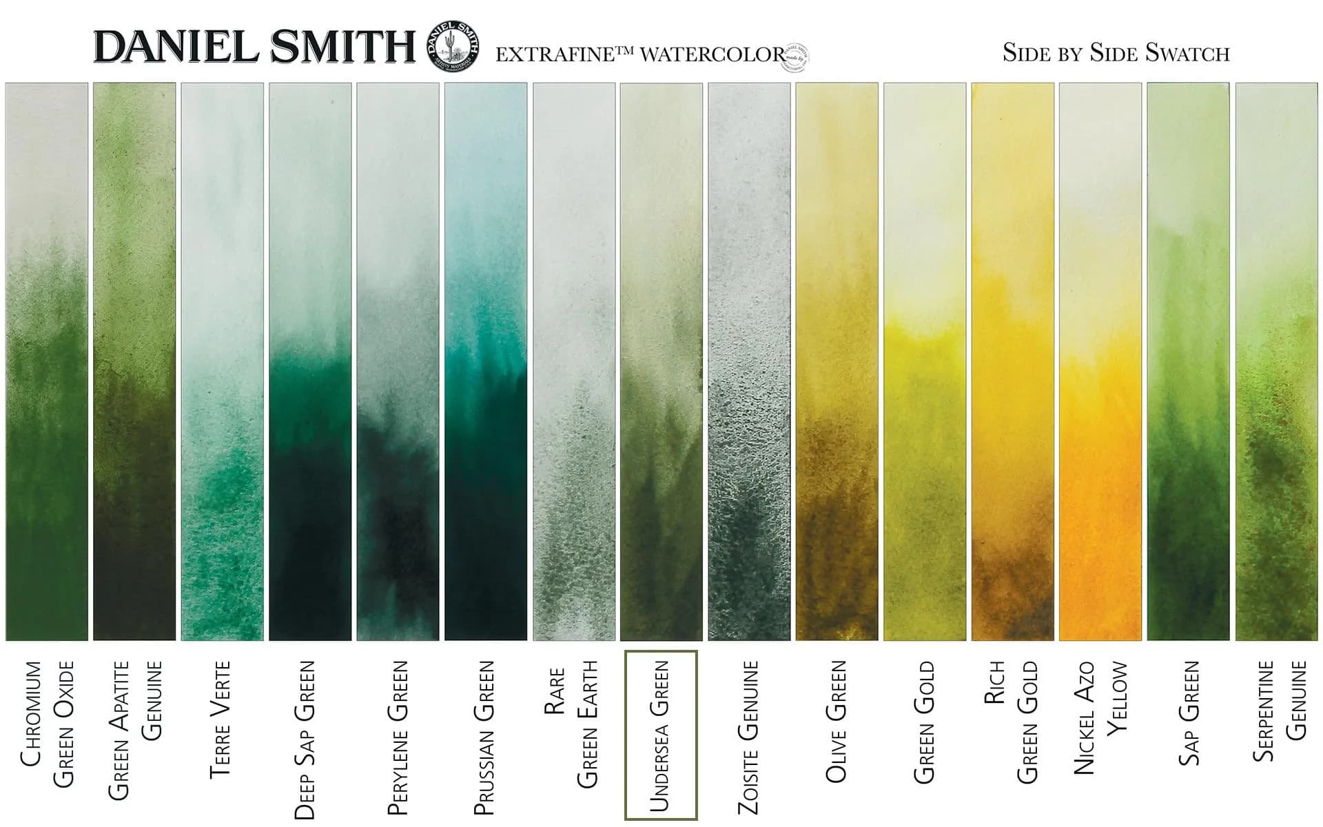 DANIEL SMITH Iridescent Undersea Green Watercolor Paint 15ml (0.5 Fl Oz) | ASTM D4236 Certified - view 3