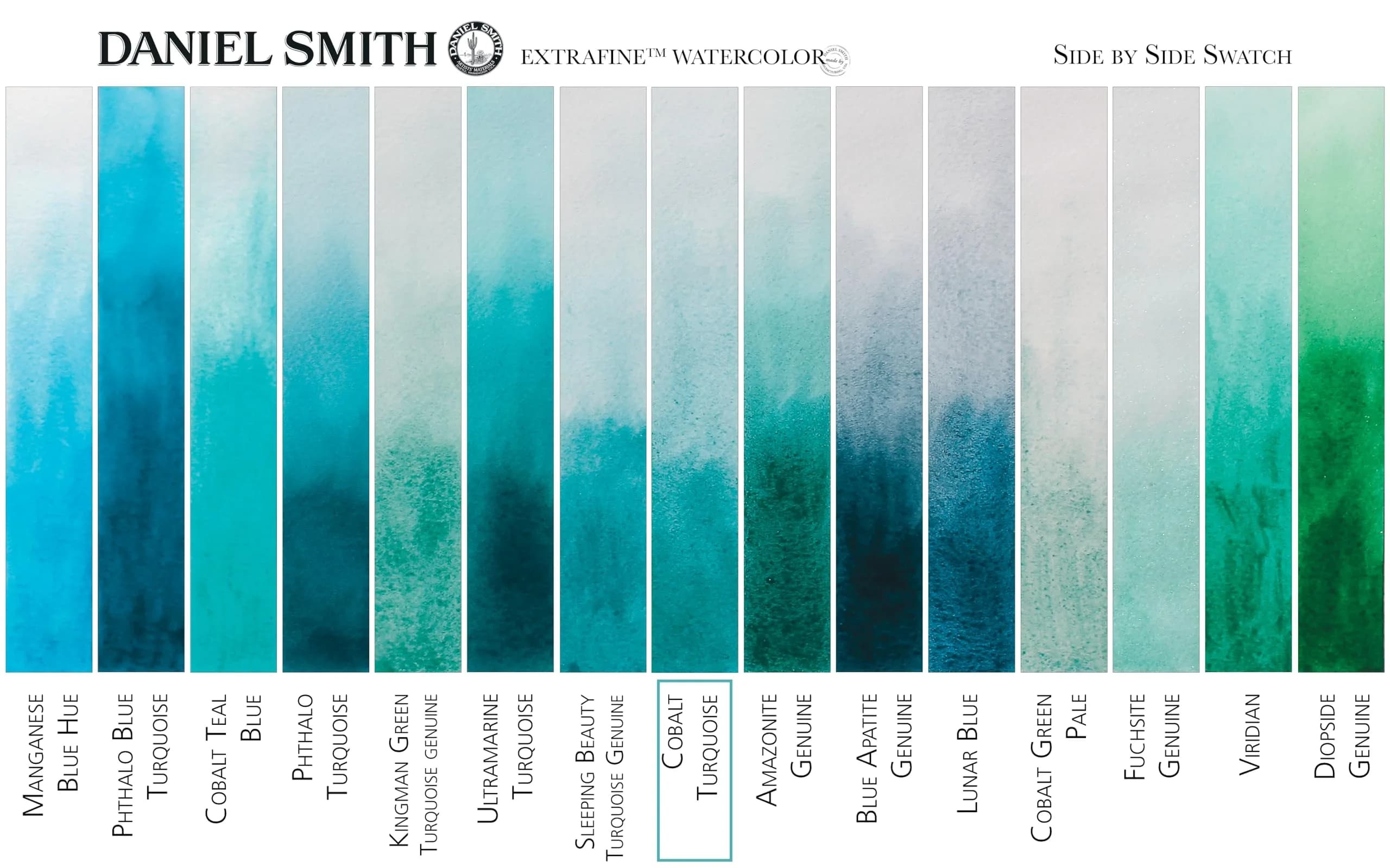 DANIEL SMITH Cobalt Turquoise Extra Fine Watercolor Paint 15ml (0.5 Fl Oz) Tube - view 3