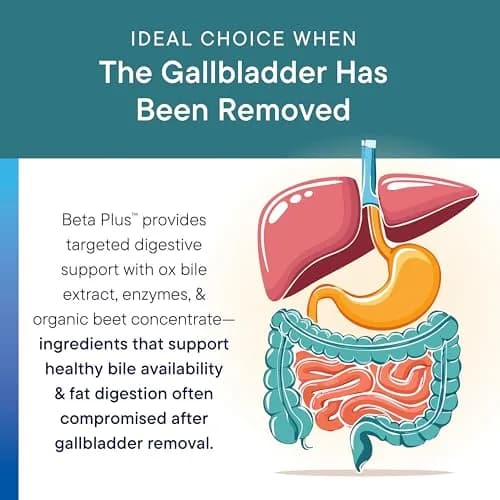 BIOTICS RESEARCH Beta-Plus™ Nutritional Ox Bile Salts 180 Tablets | Supports Fat Digestion & Liver Function thumbnail 6