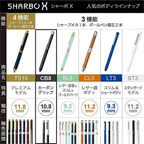 Zebra Sharbo X CB8 Carbon Titanium Gray Multifunction Pen | Smooth Ink Flow Writing Instrument thumbnail 7
