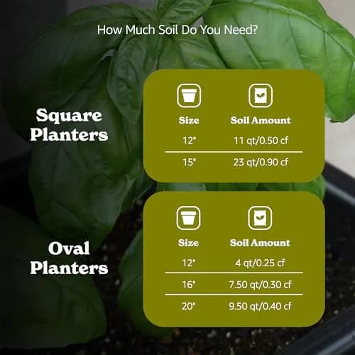 BACCTO Michigan Peat General Purpose Premium Potting Soil with Perlite, 50 lb | All-Purpose Garden Soil for Healthy Plants thumbnail 7