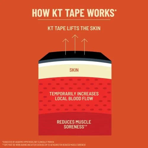 KT Tape, Original Cotton, Elastic Kinesiology Tape, 20 Precut Strips, Beige | Daily Muscle & Joint Support thumbnail 5