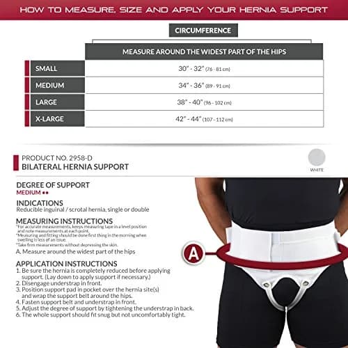 OTC Hernia Support Small | Bilateral Inguinal & Scrotal Herniation Aid thumbnail 3