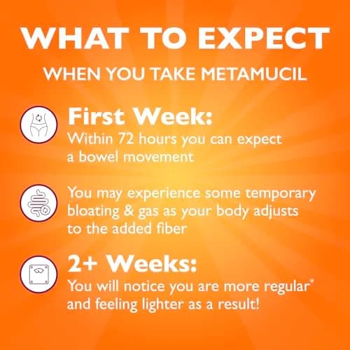 Metamucil Psyllium Husk Fiber Capsules 300 Count | Supports Digestive Health, Heart Health, and Healthy Blood Sugar Levels thumbnail 6
