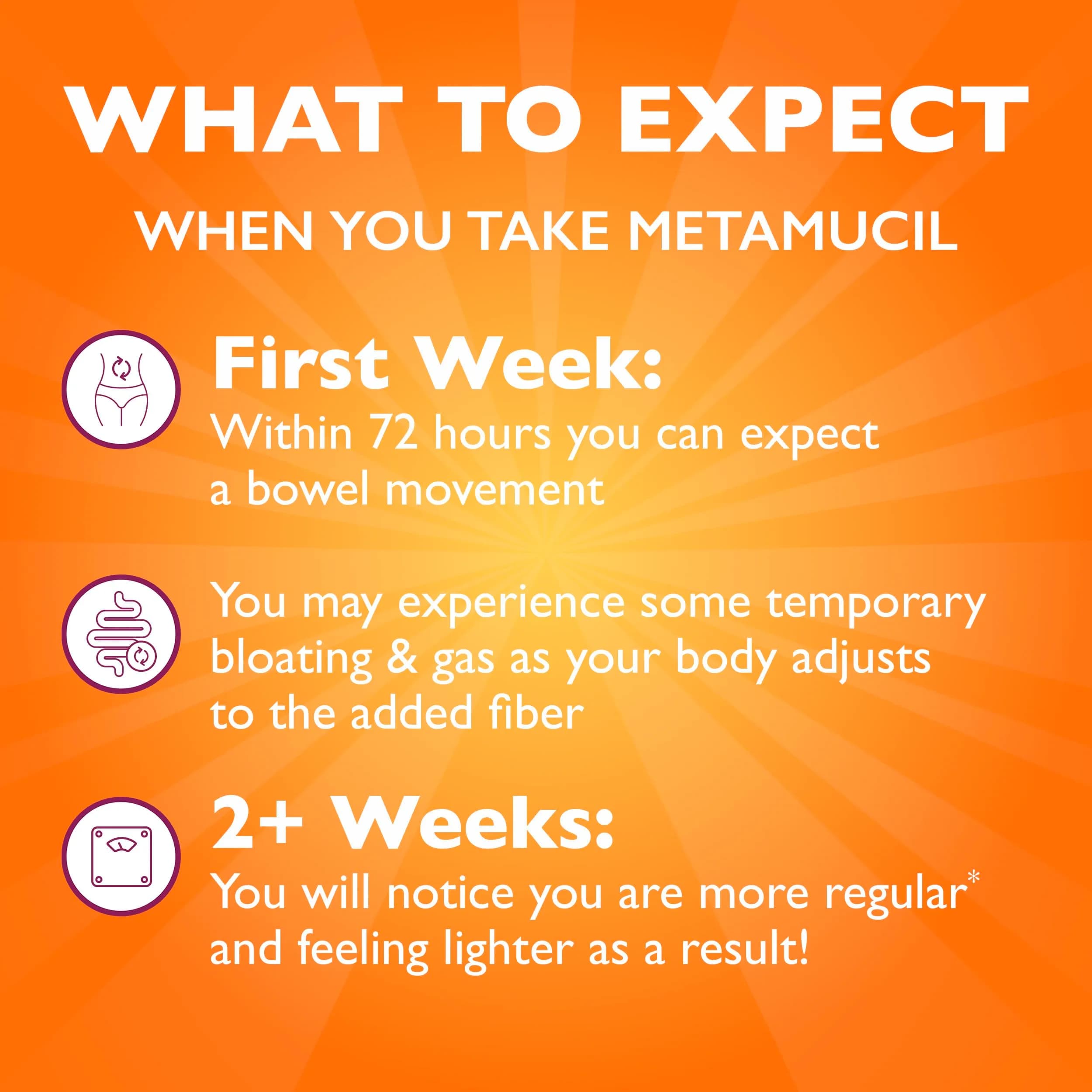 Metamucil Psyllium Husk Fiber Capsules, 300 Count | USA-Sourced Digestive Health Supplement thumbnail 6