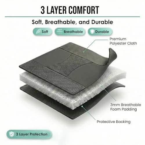 FH Group Full Set Cloth Car Seat Covers Black | Universal Fit Automotive Seat Covers for SUV, Sedan, Van thumbnail 3