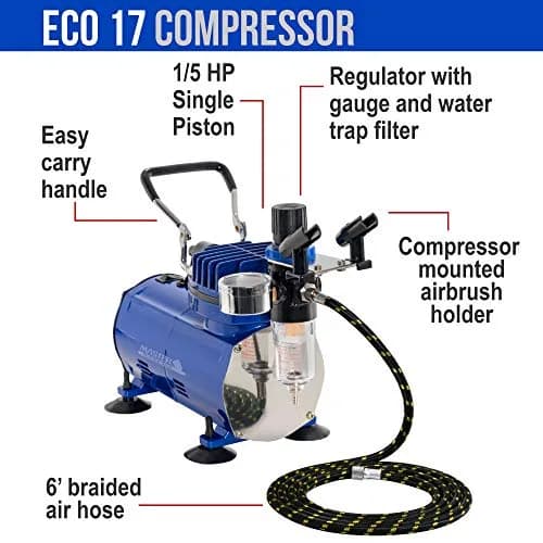 Master Airbrush Multi-Purpose Gravity Feed Air Brush Kit & Air Compressor | Portable, 23L/min, 110-120V thumbnail 4